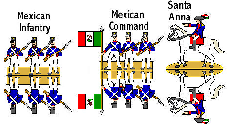 Alamo+soldiers