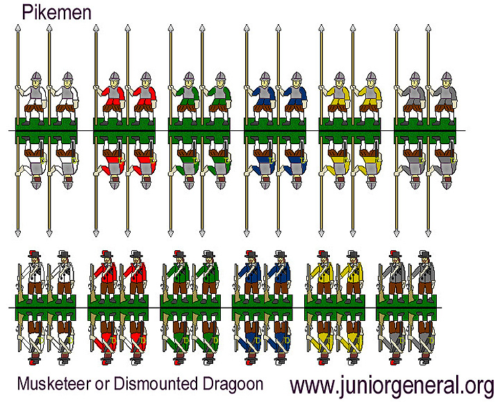 Pikemen And Musketeers. Pikemen and Musketeers in