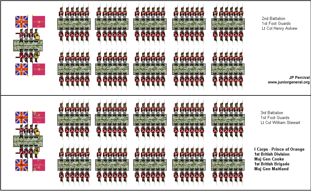 British (Waterloo) 1