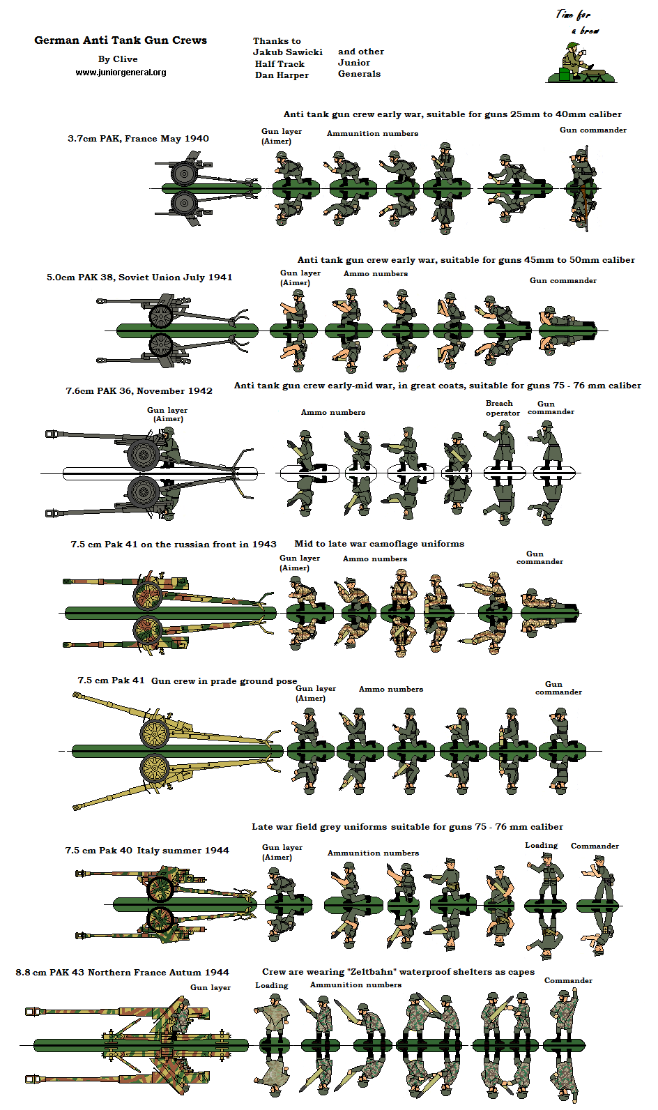 German Anti Tank Gun Crews