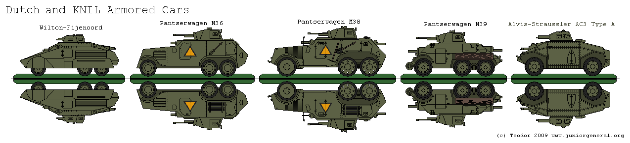 Dutch Armored Cars