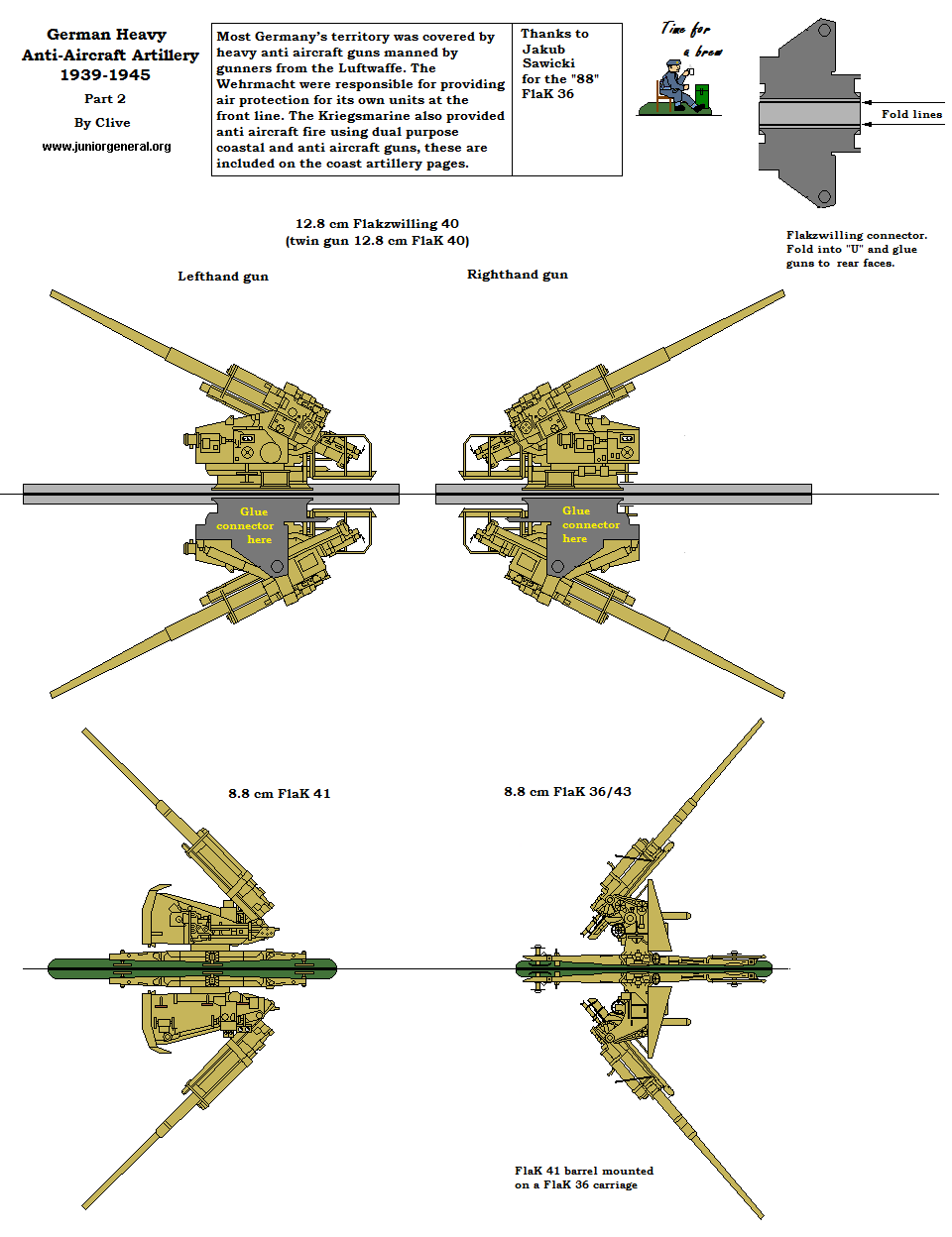 Heavy Anti-Aircraft Artillery
