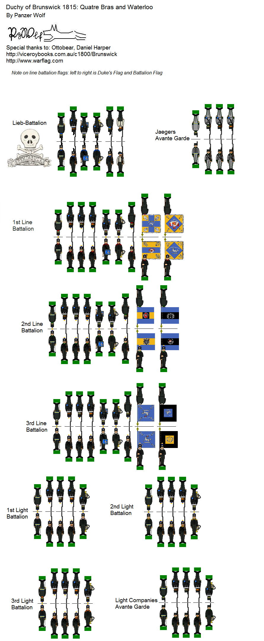Brunswick Infantry (1815)