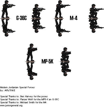 Jordanian Special Forces