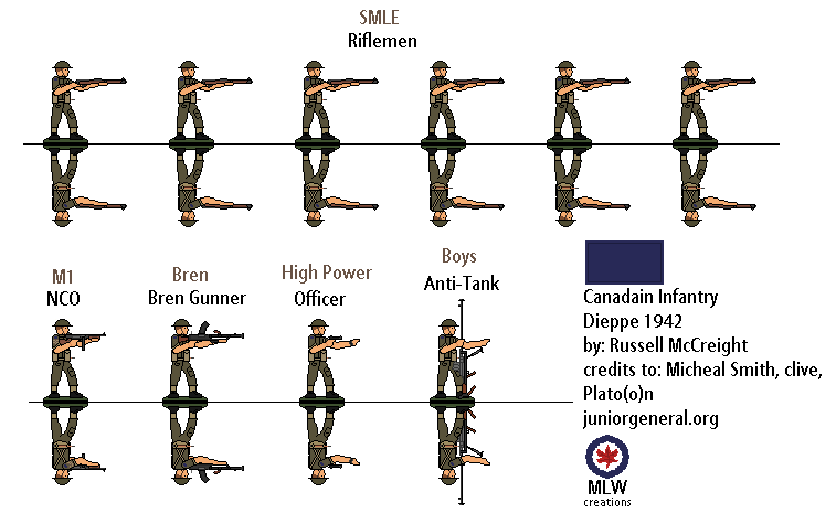 Canadian Infantry (Dieppe)