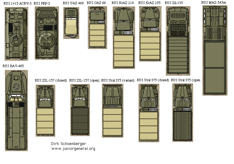 Russian Vehicles