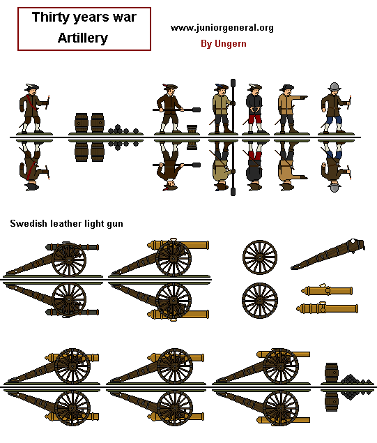 Artillery