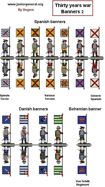 Banners