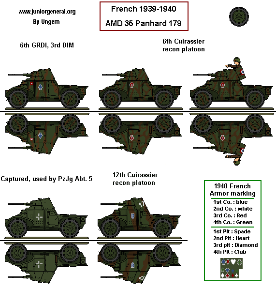 AMD 35 Panhard 178 Armored Car
