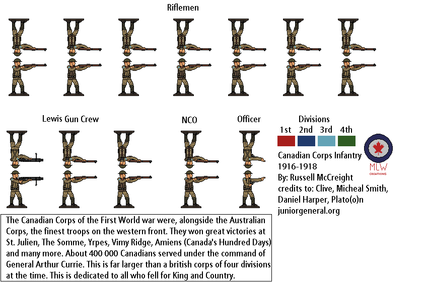 Canadian Infantry