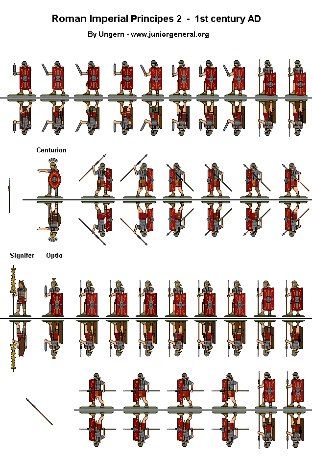 Roman Imperial Principes