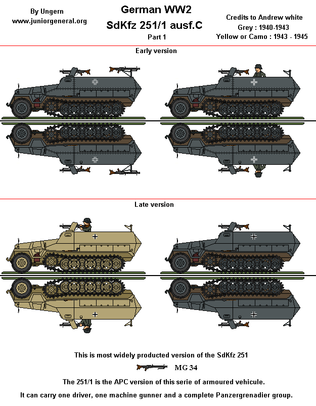 Sdkfz 251/1 C