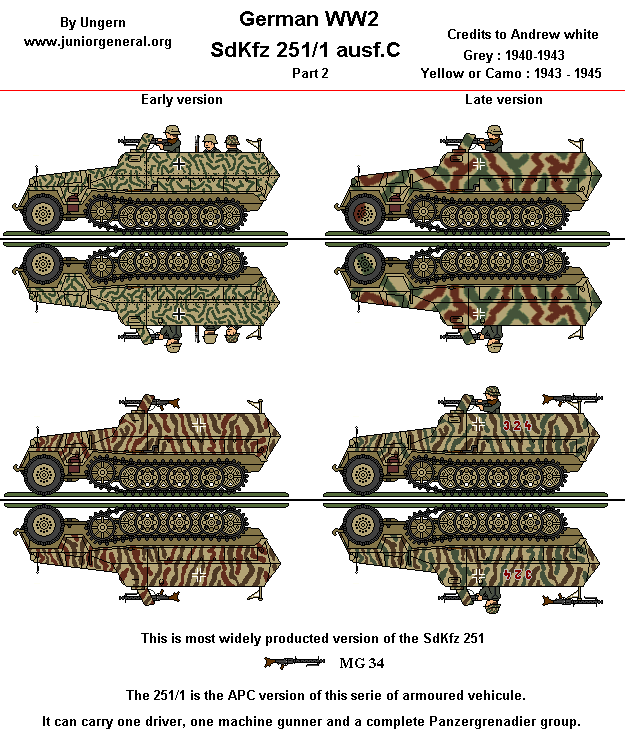Sdkfz 251/1 C