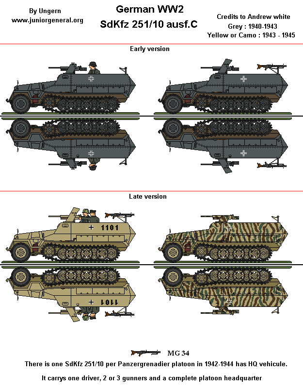 Sdkfz 251/10 C