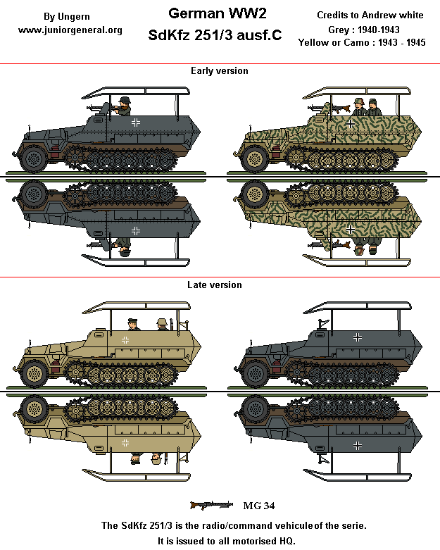 Sdkfz 251/3 C