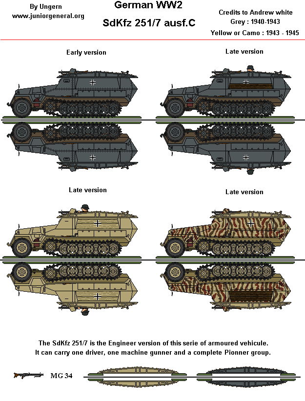 Sdkfz 251/7 C