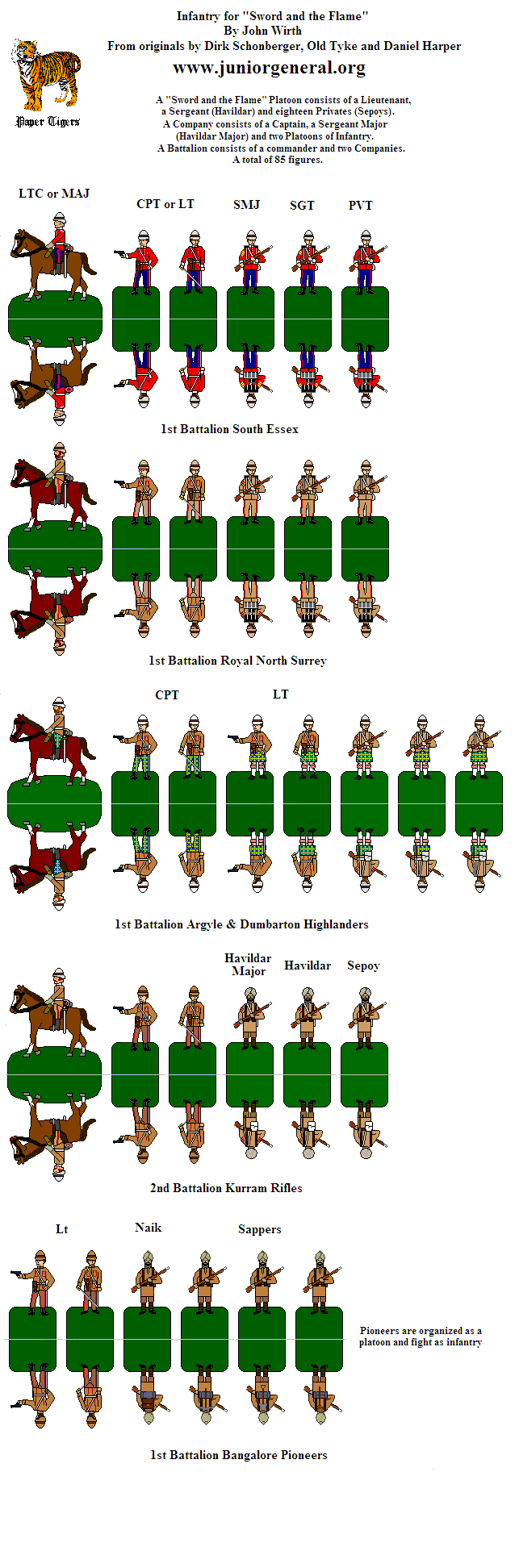 British Infantry