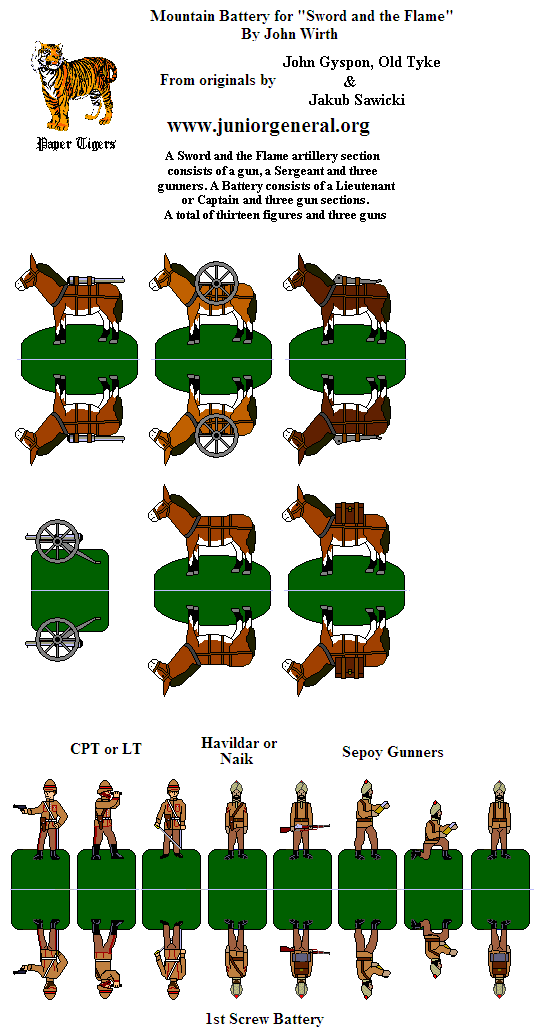 British Mountain Battery