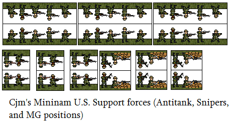 US Support Teams