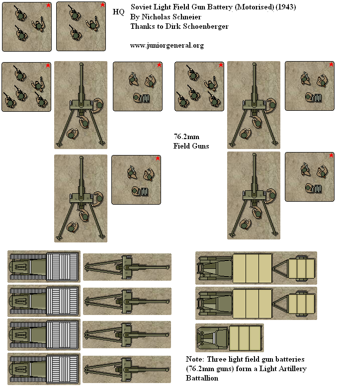 Soviet Light Field Gun Battery 1943