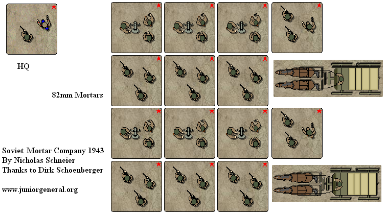 Soviet Mortar Company 1943