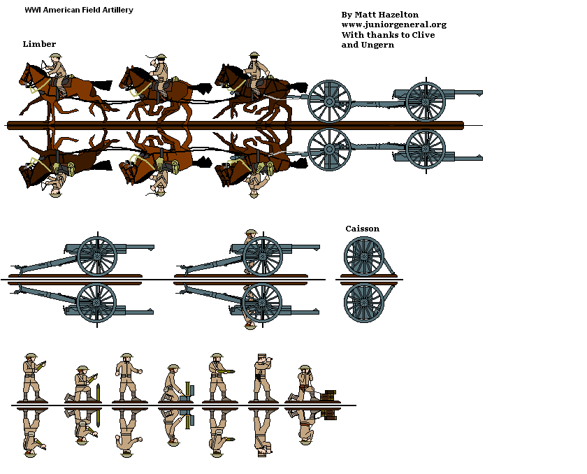 American Field Artillery