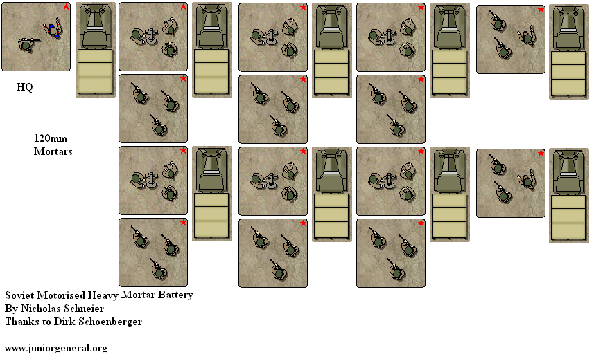 Soviet Motorised Heavy Mortar Battery