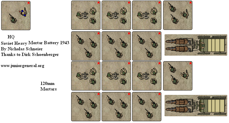 Soviet Heavy Mortar Battery