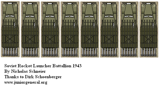 Soviet Rocket Battallion 1943