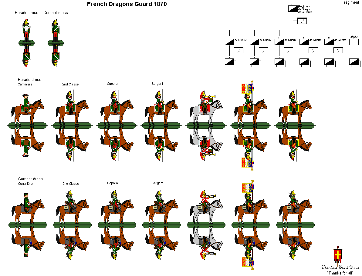 French Dragoon Guard