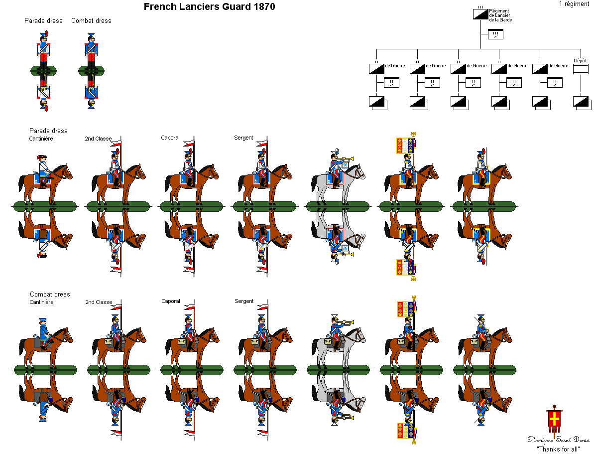 French Lancer Guard