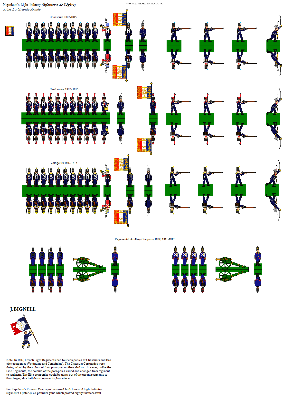 French Light Infantry