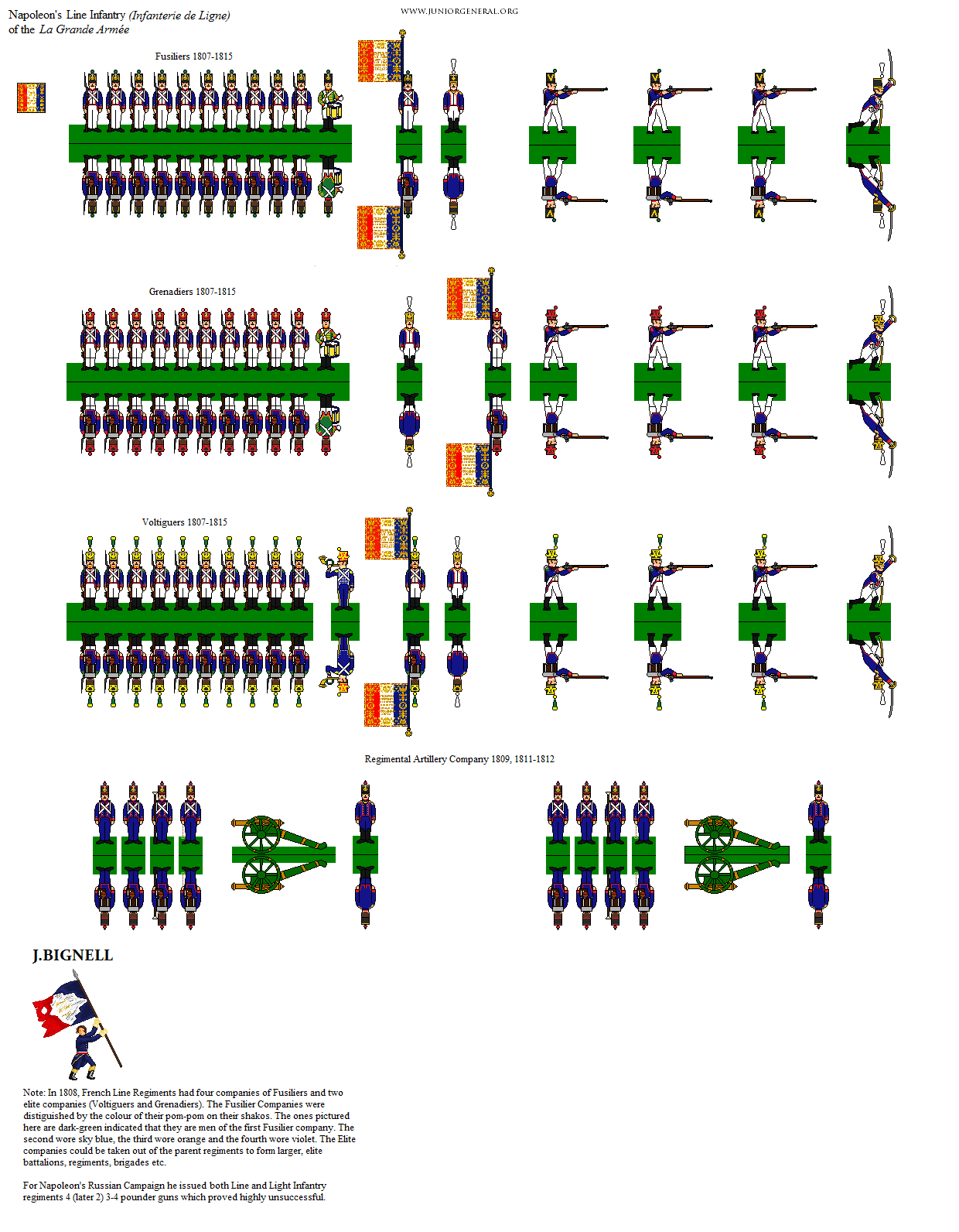 French Line Infantry