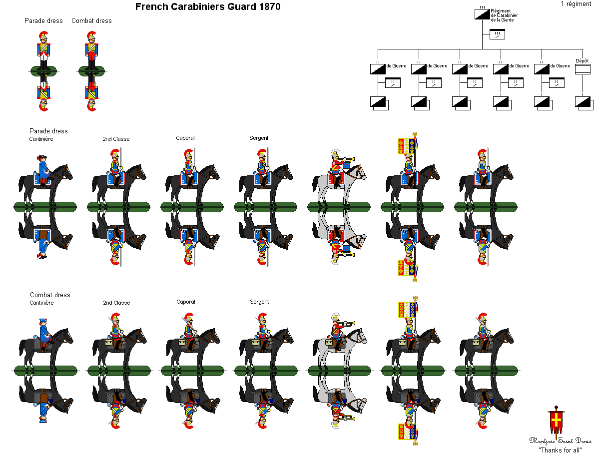 French Carabiniers Guard