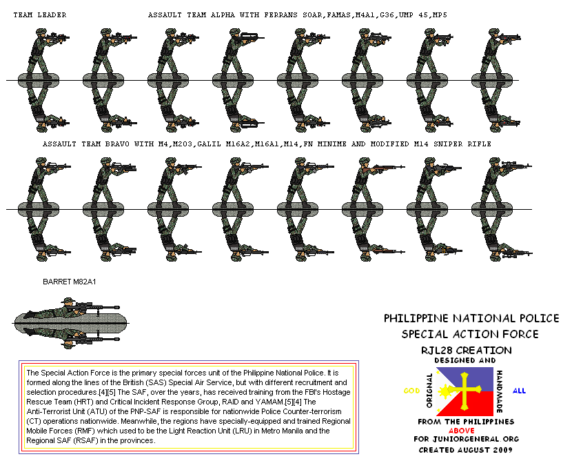 Philippine Nation Police