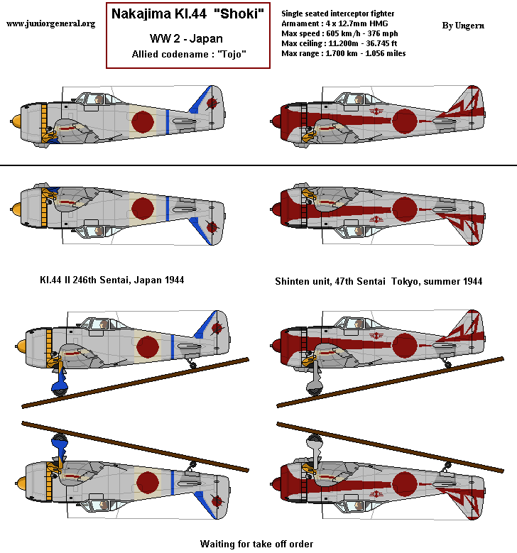 Nakajima Ki.44 Shoki