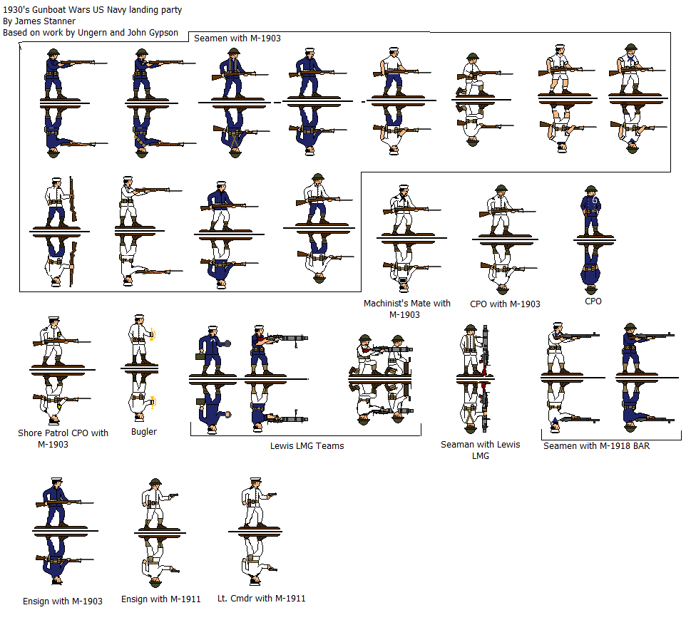 US Naval Landing Party