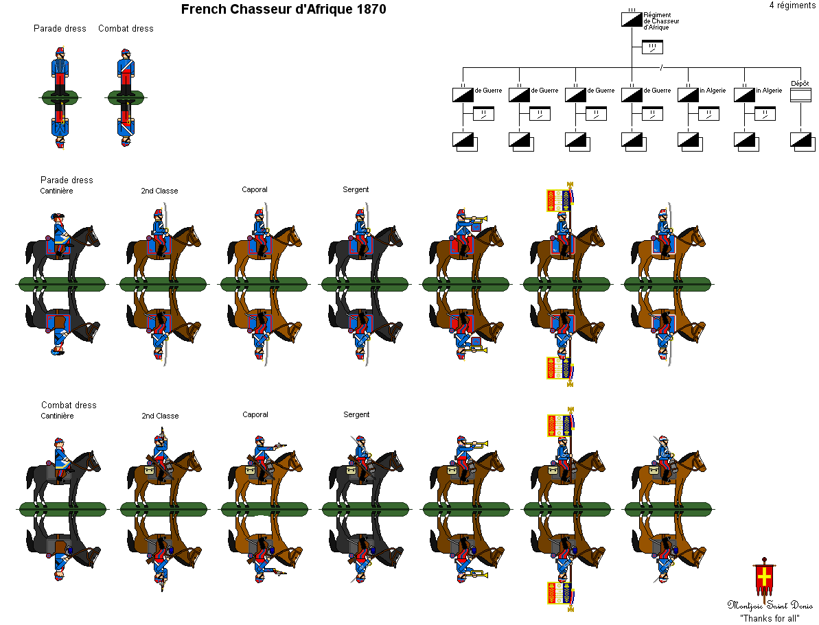 French Chasseur d'Afrique