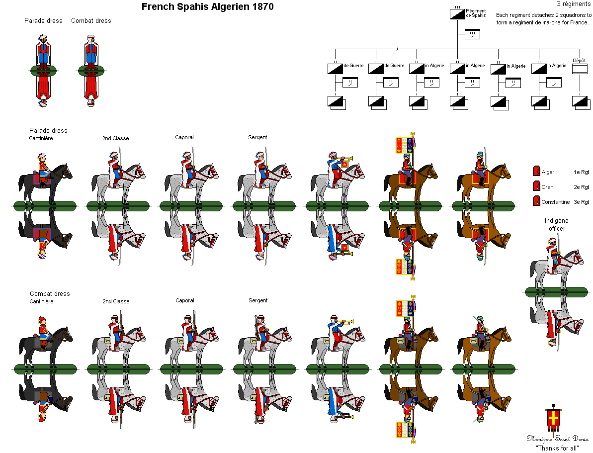 French Algerian Spahis