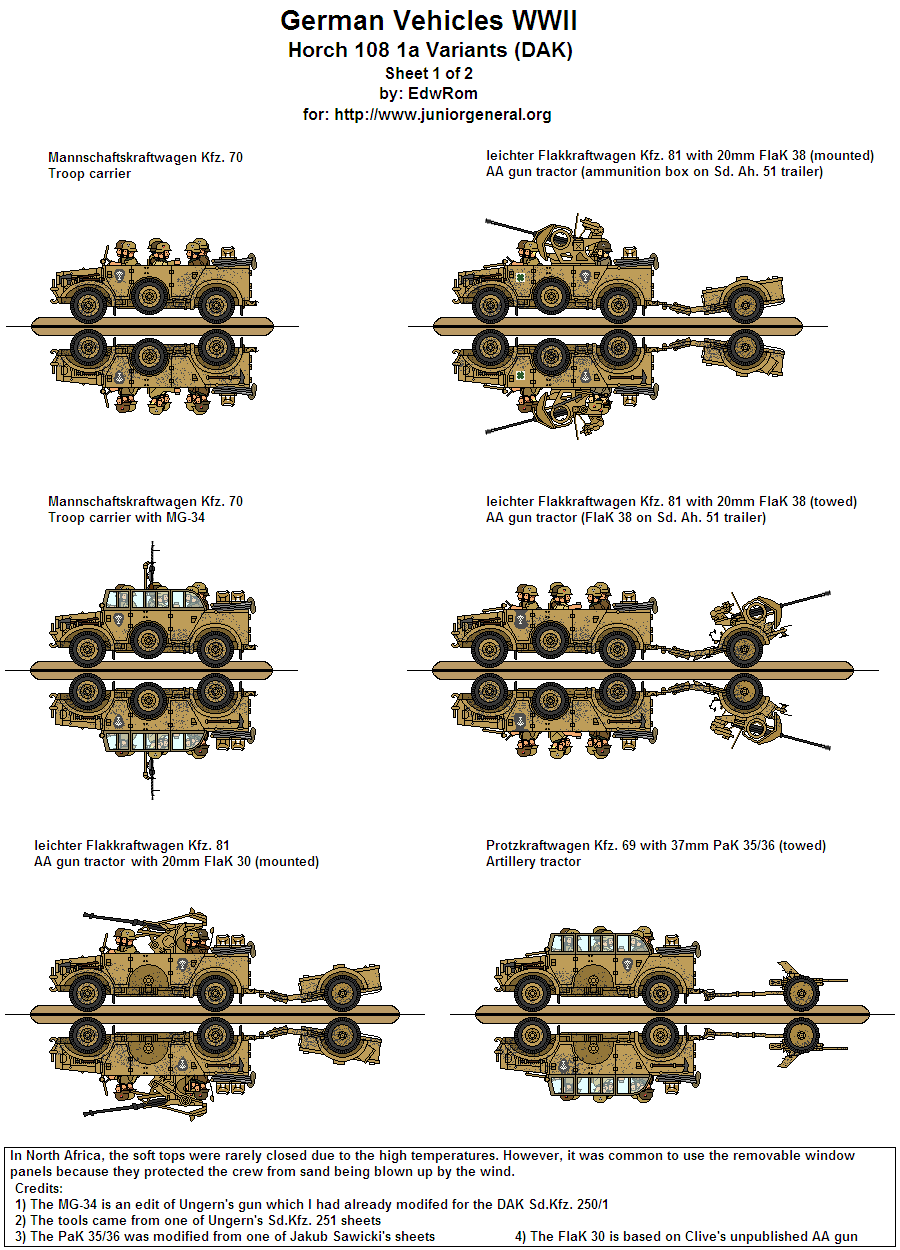 Horch 108 Vehicles (North Africa)