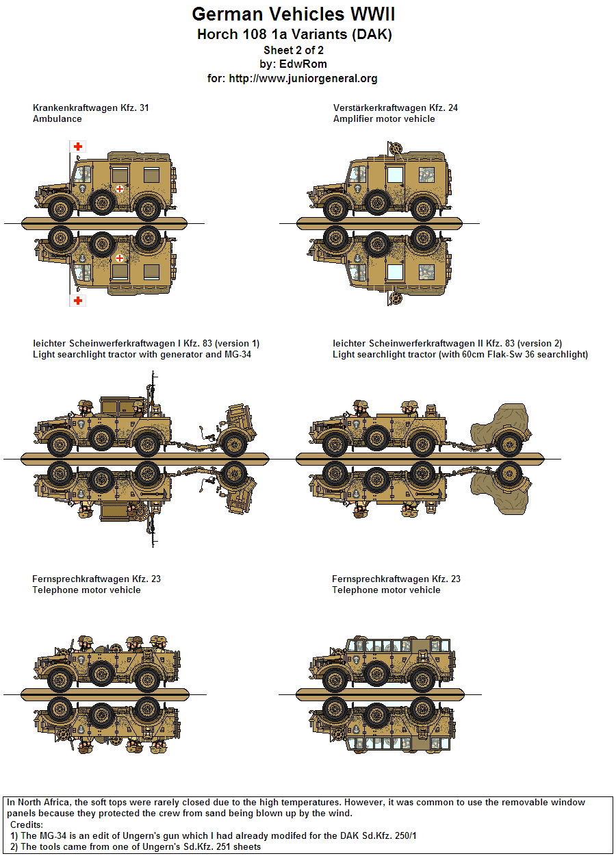 Horch 108 Vehicles (North Africa)