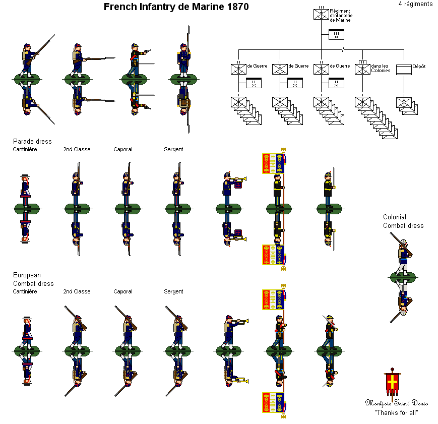 French Marine Infantry