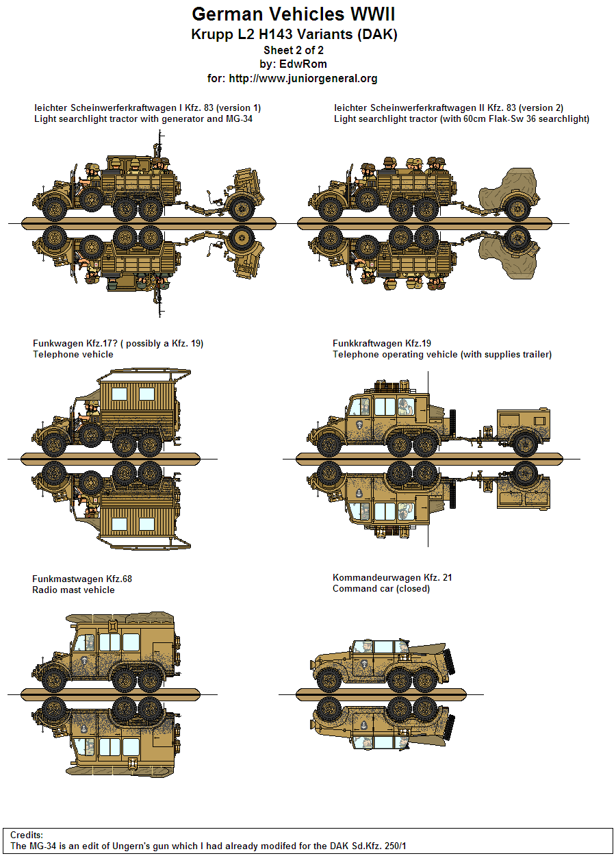 Krupp L2 H143 Vehicles