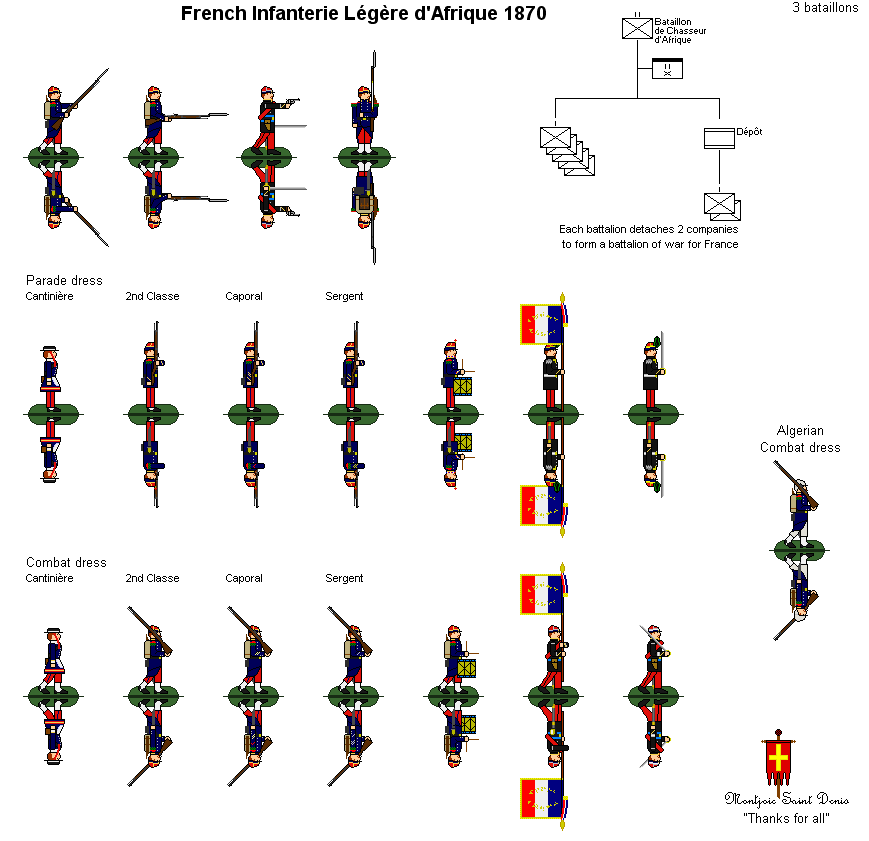French Legere d'Afrique