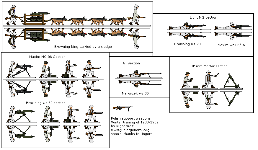 Support Weapons (Winter)