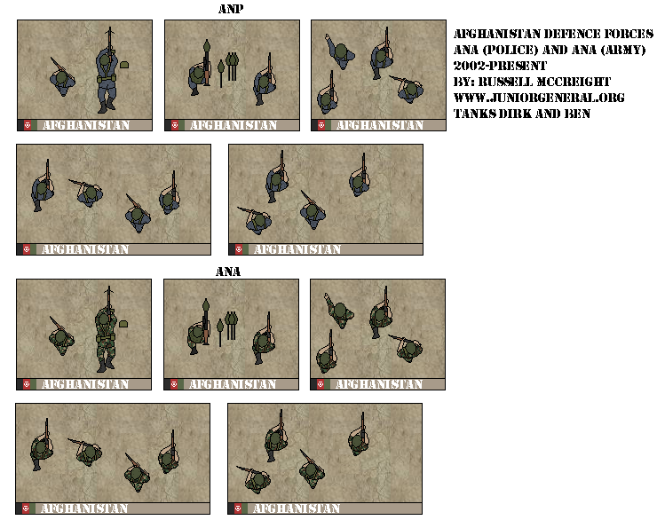 Afghanistan Defense Forces