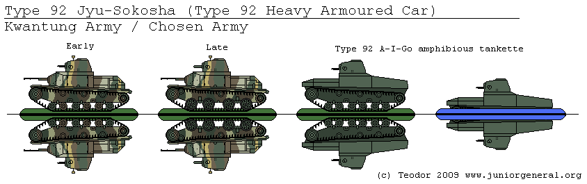 Type 92 Armored Cars