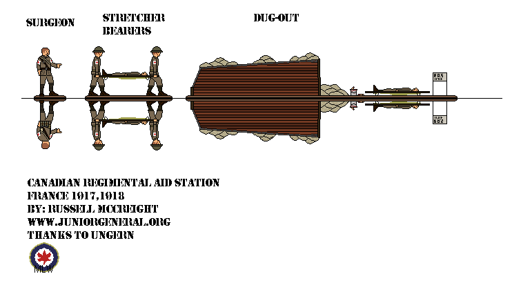 Canadian Aid Station