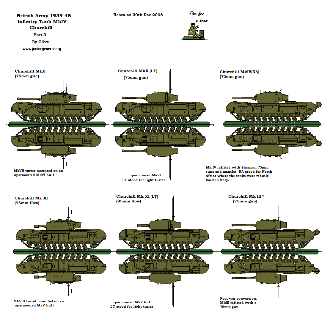 Churchill Tanks