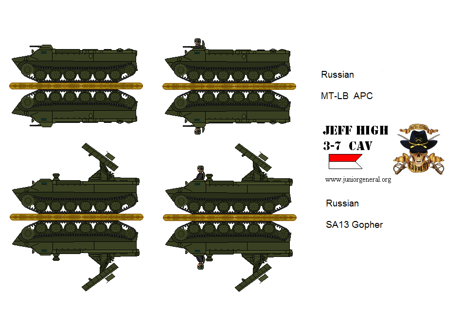 Russian SA13 Gopher
